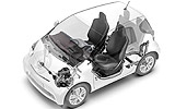 Toyota iQ. Modelo 2009. Imagen. T�cnica. Motor. Suspensi�n delantera y trasera.