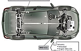 Toyota RAV4 2007