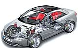 Volkswagen Eos 2008