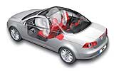 Volkswagen Eos 2008