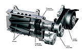 Volkswagen Golf 2008