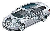 Volkswagen Golf Variant. Gama 2008. Imagen. T�cnica. Radiograf�a. Elementos mec�nicos.