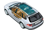 Volkswagen Golf Variant. Gama 2008. Imagen. T�cnica. Radiograf�a. Climatizador bizona.