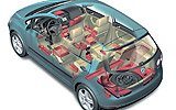 Volkswagen Golf Plus 2007