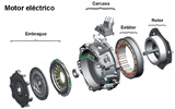 Volkswagen Touareg Hybrid. Prototipo 2009. Imagen. T�cnica. Conjunto motor el�ctrico y embrague de desacoplamiento del motor de gasolina.