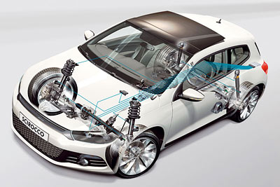 Volkswagen Scirocco. Modelo 2008