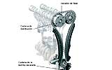 Motor Volkswagen 1,4 l TSI 