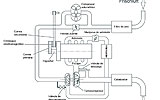 Motor Volkswagen 1,4 l TSI 