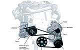 Motor Volkswagen 1,4 l TSI 