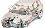 Volkswagen Touareg 2007
