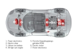 Porsche 918 Spyder Concept Car Descapotable T&eacute;cnica Motor 2 puertas