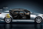 Lexus GS 450h Gama GS Turismo T&eacute;cnica Bater&iacute;a 4 puertas
