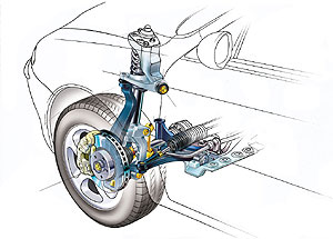 Suspensi&oacute;n delantera del Alfa 147
