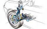 Suspensi&oacute;n delantera del Alfa 147