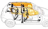 Los seis airbags