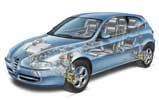 Radiograf&iacute;a del Alfa Romeo 147 3p