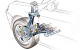 Suspensi&oacute;n delantera, de paralelogramo deformable