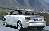 Audi Cabrio 2006