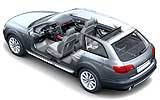 Audi A6 allroad quattro 
