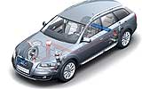 Audi A6 allroad quattro 