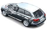 Audi A6 allroad quattro 