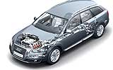 Audi A6 allroad quattro 