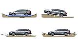 Audi A6 allroad quattro 