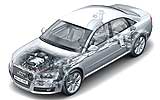 Audi S8 2006