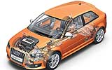 Audi S3 2007