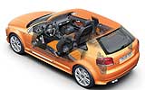 Audi S3 2007