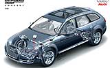 Audi allroad quattro concept
