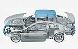BMW M6