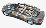 BMW Serie 7 2005