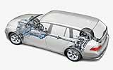 BMW Serie 5 2006