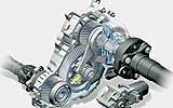 BMW Serie 5 2006
