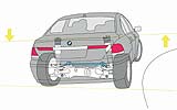 BMW Serie 7 sin Dynamic Drive