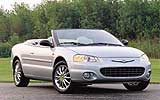 Chrysler Sebring Cabrio