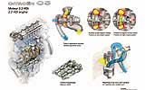 Turbocompresor y admisi&oacute;n variable en HDi