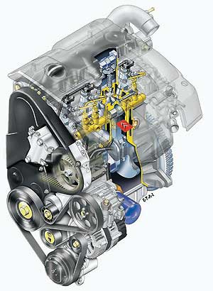 Motor Citro&euml;n 2.0 HDI de 109 CV