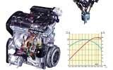 Motor gasolina 1,6 l