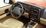 Jeep Cherokee 4.0 Limited