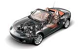 Mazda MX-5 . 2006