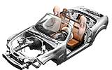 Mazda MX-5 Roadster Coupe 