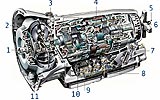 Caja de cambios Mercedes-Benz 7G-Tronic