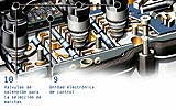 Caja de cambios Mercedes-Benz 7G-Tronic