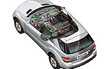 Mercedes-Benz Clase M. 2005