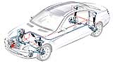 Mercedes-Benz Clase S.  2006