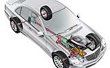 Mercedes-Benz Clase E 2006