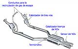 Mercedes-Benz 350 CGI 2007