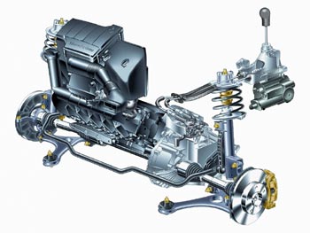 Suspensi&oacute;n, motor y caja de cambios autom&aacute;tica